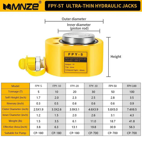 5 Ton Hydraulic Cylinder Jack 6mm Stroke Portable Porta Power Single Acting, side view with specifications chart.