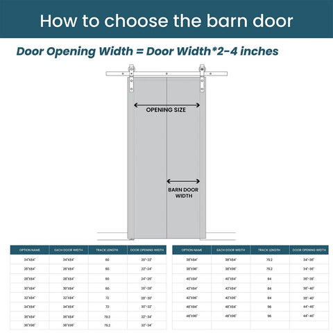 Diagram showing size chart for 40 x 84 Inch Solid Wood Paneled Sliding Barn Door With Brushed Nickel Hardware Kit.