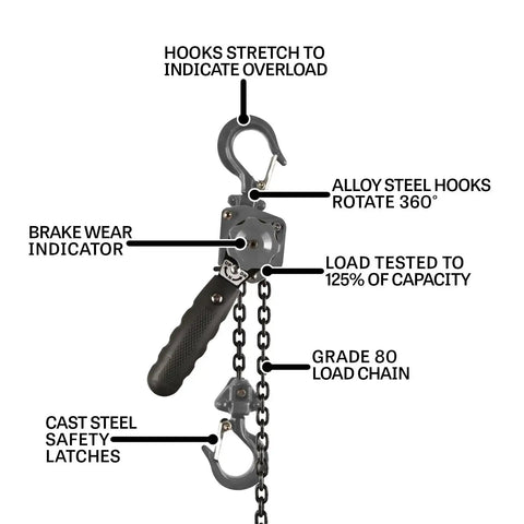 JET 1/2-ton mini-puller lever hoist with 10 ft lift; alloy steel hooks and cast steel safety latches