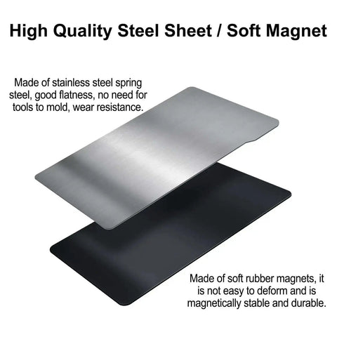 2-Pack Flexible Build Plate Set for Anycubic Photon Mono 4 and Mono 4 Ultra Resin 3D Printer, showing steel and magnet layers