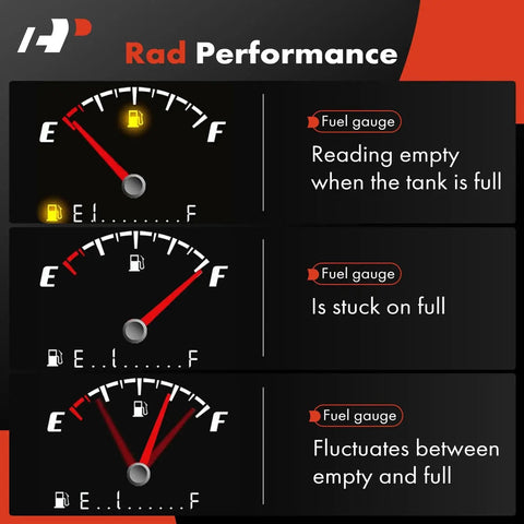 Illustration showing faulty fuel gauges and performance issues with captions