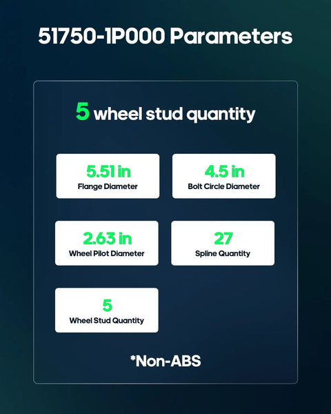 Diagram showing wheel hub specs for 51750-1P000: 5 wheel stud quantity, 5.51 in flange diameter, 4.5 in bolt circle diameter.