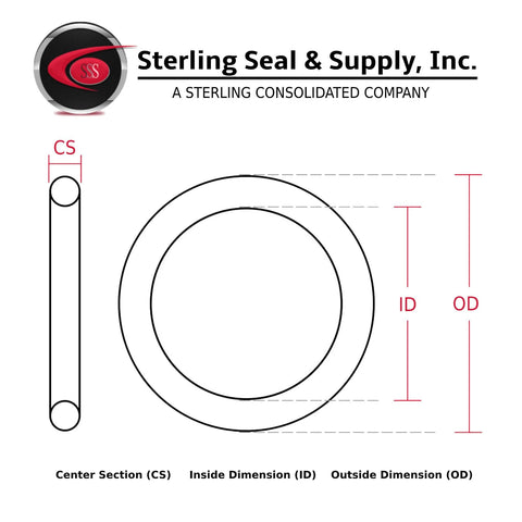 Sterling 218 silicone O-ring, red, 70A, 1-1/4 in ID, 1-1/2 in OD, 1/8 in width, pack of 10