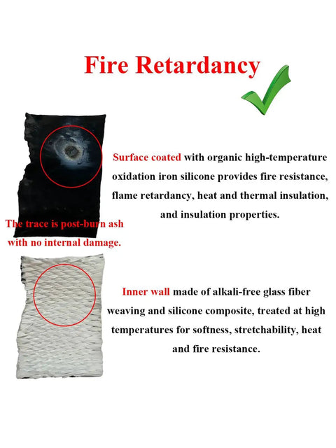 Fire Sleeve Heat Shield Three Eighth Inch ID Silicone Coated Fiberglass Heat Protection Five Foot Length Includes Three Stainless Steel Clamps For Automotive Hoses And Wiring Tough As Nails Extreme Heat Ready Black, showing surface and inner wall descriptions of material properties and fire retardancy.