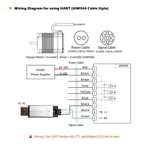 Wiring diagram for integrated NEMA 34 closed loop stepper motor with pulse direction control, encoder, and UART connection details.