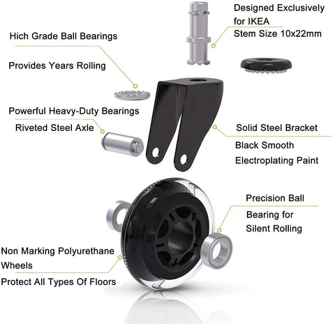 Diagram of heavy duty rubber chair casters 3 inch replacement wheels with 10mm stem parts, highlighting features and materials.