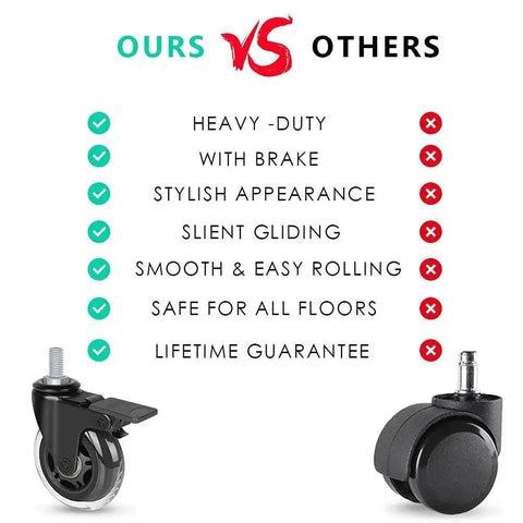 Comparison of 3 Inch Swivel Stem Casters With Locking Brakes to others, highlighting heavy-duty design, brake feature, and smooth roll.