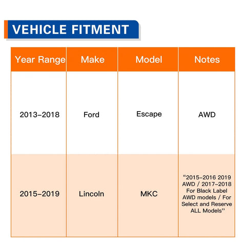 Vehicle fitment chart for Rear Wheel Bearing And Hub Assembly For Ford Escape 2013 To 2018 And Lincoln MKC 2015 To 2019