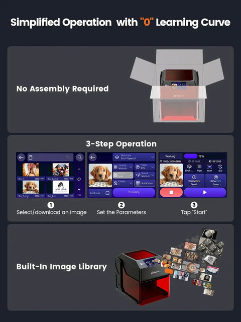 Portable 10W Laser Engraver For Wood Metal Glass With 3.5 Inch Touchscreen And AlgoOS No PC Needed Draw Direct Or Upload Designs Wirelessly Offline Engraving And Cutting By AlgoLaser infographic showing operation steps and features.