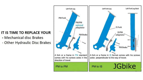 JGbike MTB hydraulic disc brake compatibility diagrams; two panels showing PM-to-PM and PM-to-IS adapters with blue brakes.