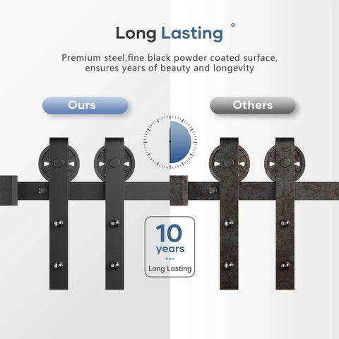 Comparison of Double Sliding Barn Door Hardware Track Kit With Industrial Spoke Wheel Handle, black vs rusted finish.