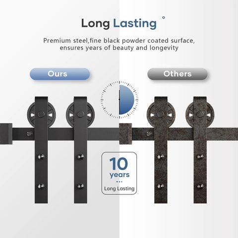Comparison of 10 Foot Double Door Sliding Barn Door Hardware Track Kit With Handle Industrial Spoke Wheel Wall Mount Quiet Glide Easy Install