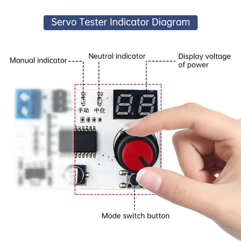 Hand adjusting digital servo tester for RC systems showing manual, neutral indicators and voltage display, one channel motor controller.