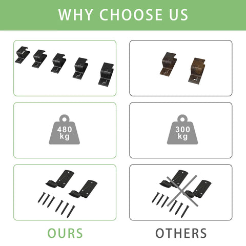 Comparison chart of our Exterior Sliding Barn Door Hardware Track Kit With 96 Inch Black Track and others, showing brackets and weights.