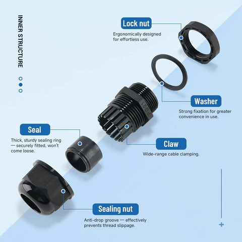 Waterproof Cable Gland Set 100 Piece Kit inner components with lock nut, seal, washer, claw, and sealing nut shown separately.