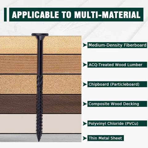 Heavy Duty 14 X 2 Inch Structural Deck Lag Screws With Epoxy Coating For Outdoor Timber And Fences, Rust Resistant Black Finish, Torx T30 Drive Bit Included, 50 Pack For Pergolas Log Cabins Landscaping Wood, shown with multi-material applications