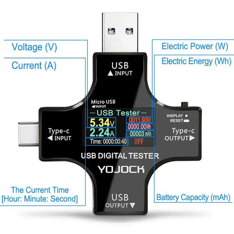 Front view of USB C Power Meter And Voltage Current Tester 2 In 1 Digital Multimeter displaying voltage, current, and battery capacity.