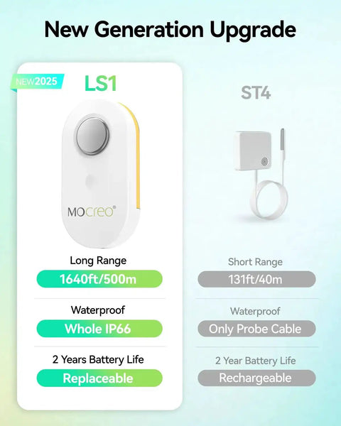 Comparison of LS1 and ST4 sensors; LS1 features include 1640ft range, whole IP66 waterproof, replaceable 2-year battery life.