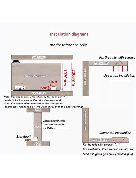 Installation diagram for Triple Track Sliding Door Kit For Closets And Room Dividers No Groove Wardrobe Rails with measurements