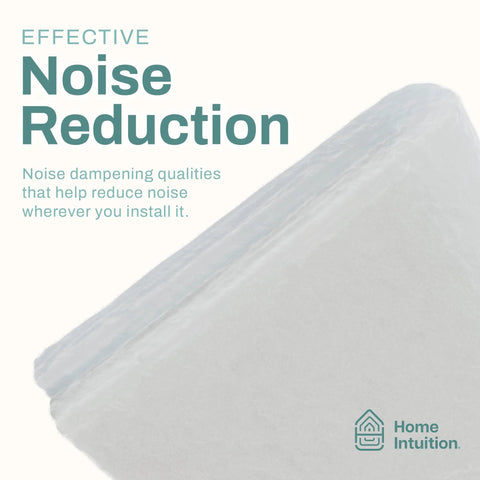 Ceramic fiber insulation blanket, 1 in thick x 15 x 24 in, 2500F fireproof, Home Intuition logo visible