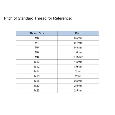Table of standard thread pitch sizes for reference, including M6 at 1.0mm pitch, relevant to Adjustable Clamping Lever Set M6 Thread Push Button Ratchet Handle With Locked Rotating Screw Knobs Carbon Steel Black Finish 30mm Bolt 58mm Lever 3mm Hex Socket Includes 2 Pieces For Quick Release Industrial Grade.