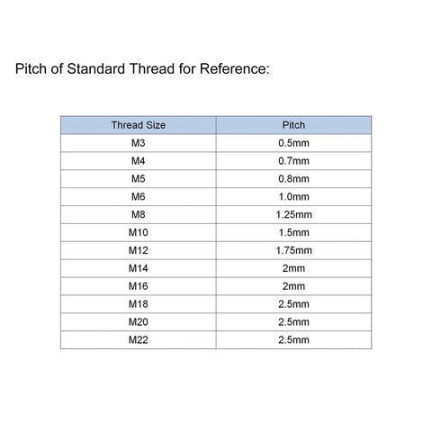 Standard thread pitch reference table showing thread sizes from M3 to M22 with corresponding pitch values.