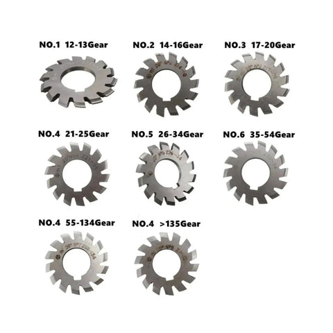 HSS Gear Milling Cutter Set for CNC Gear Cutting DP24 to DP6 for Gear Geeks, 14.5 Degree Pressure Angle, No 1 to No 8, shown in full view