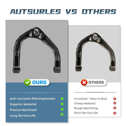 Front Upper Control Arm With Ball Joint Assembly Left And Right Replacement Kit comparison showing superior anti-corrosion coating