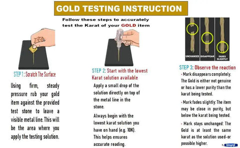 Gold testing instructions showing step-by-step use of 18K Gold Testing Solution Purity Determiner For Jewelry And Scrap Metal Quick Karat Test To Verify Gold Content In Jewelry Coins Bars And Scrap Easy Drop Test With Instant Results Made In USA.