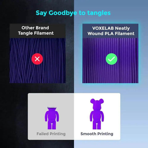 Comparison of tangled versus neatly wound purple Premium 1.75mm PLA Pro Filament For 3D Printing Purple, 1kg Spool
