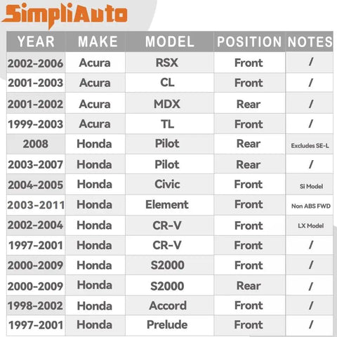 Acura and Honda compatibility chart for 2 Pack 510050 Wheel Hub Bearing Assembly fits various models front or rear