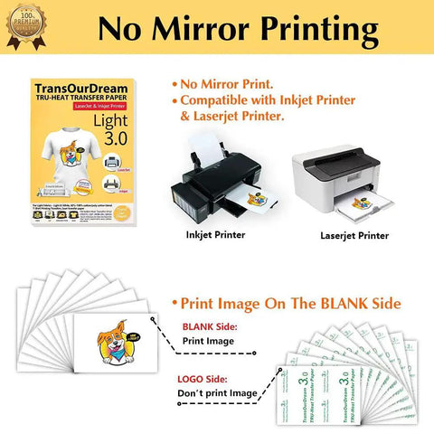 Light Three Zero Printable Heat Transfer Paper For T Shirts DIY Friendly 15 Sheets 8.5x11 Inches For Inkjet And Laser Printers Iron On Transfers For Light Fabrics Easy To Use And Washable Tru Heat By TransOurDream, showing inkjet and laser printer compatibility, with emphasis on no mirror printing and correct sides for print.