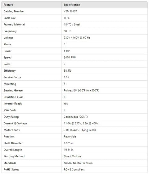 Specifications sheet for Single 5 HP 3-Phase TEFC Electric Motor 230/460V 60Hz 3470 RPM, 184TC Frame F1 Mounting, Reversible Rotation.