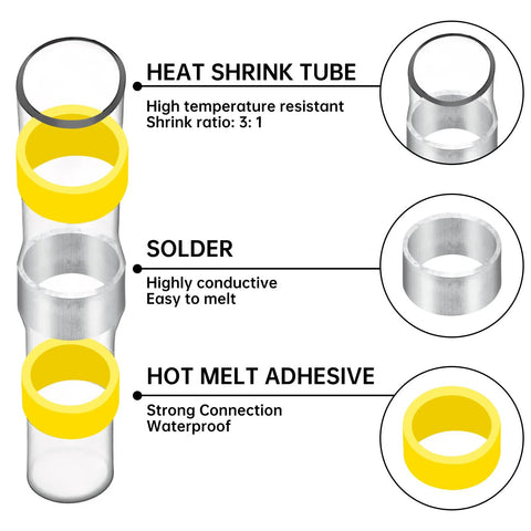 Amliber solder seal connectors diagram: heat shrink tube, solder, yellow hot-melt sleeve for 26-6 AWG marine wiring