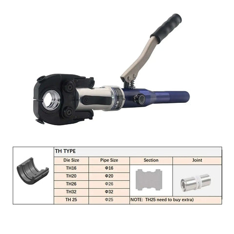 Heavy Duty Hydraulic Copper Pipe Press Tool For Fittings And Pex Clamping Pro Grade With U Th M V Dies Built To Last 60kN