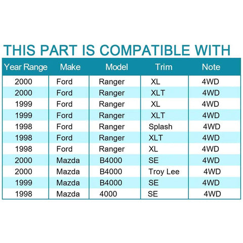 Compatibility chart for Front Wheel Bearing And Hub Assembly For Ford Ranger 1998 1999 2000 And Mazda B4000 1998
