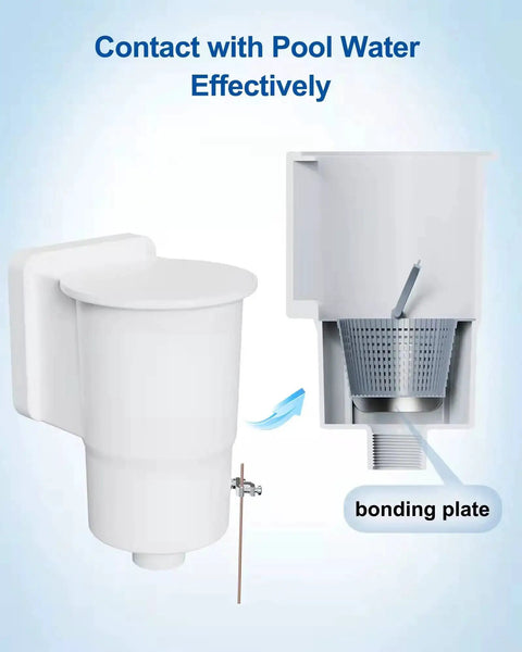 Above Ground Pool Water Bonding Kit For Skimmers with bonding plate and components, ensuring constant direct contact with pool water for safety.