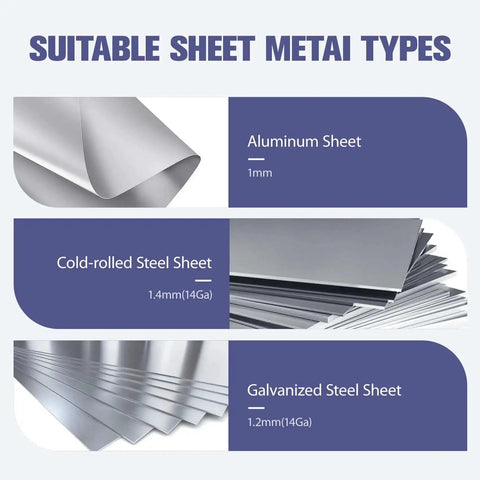 Image showing suitable sheet metal types for Pro Grade 15.25 Inch Sheet Metal Bender Folding Tool, including aluminum, cold-rolled, and galvanized steel.