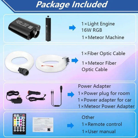 Package contents of Lit Starry Sky Fiber Optic Lights Kit 16W for car and home decor with remote, app, and accessories listed.