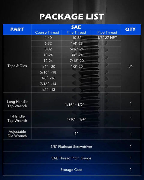 Package list of SAE Tap and Die Set For Thread Repair and Rethreading Internal and External Threads In SAE Sizes Four Through Twelve, 34 Piece Kit