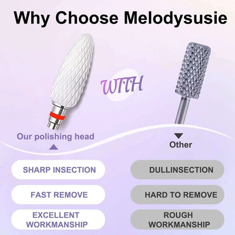 Ceramic Nail Drill Bit 3/32 Inch Fine Cone For Quick Safe Acrylic And Gel Removal White Ceramic File Bit For Nail Art Manicure Pedicure Cuticle Clean Pro Grade Fantexy on left, other bit on right with comparison chart.