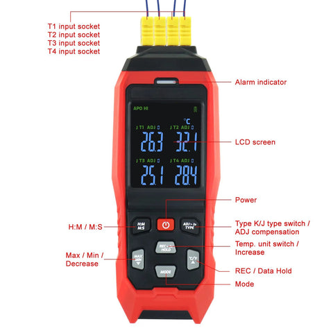Thermocouple thermometer data logger, 4-channel digital K-type, red body with yellow input sockets and LCD display (Amazon)
