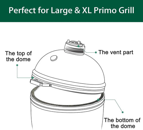 Big Green Egg gasket diagram showing grill dome with vent and top/bottom sections.