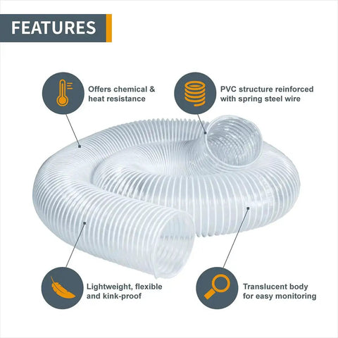 6 Inch By 20 Foot Ultra Flexible Clear PVC Dust Collection Hose Spiral Design features with steel reinforcement, heat resistance