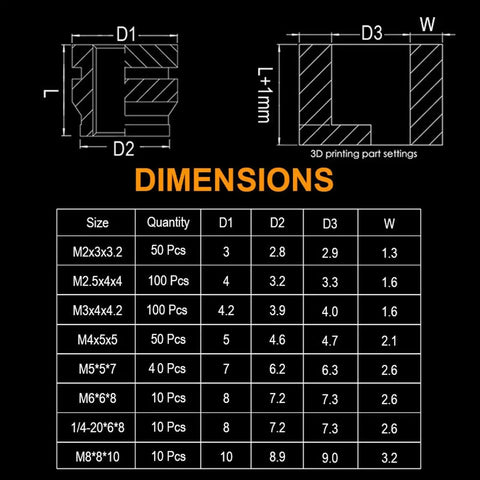 Dimensions and specifications for Heat Set Insert Tool Kit With M2 Through M8 Insert Tips, 380 threaded inserts for 3D printing projects