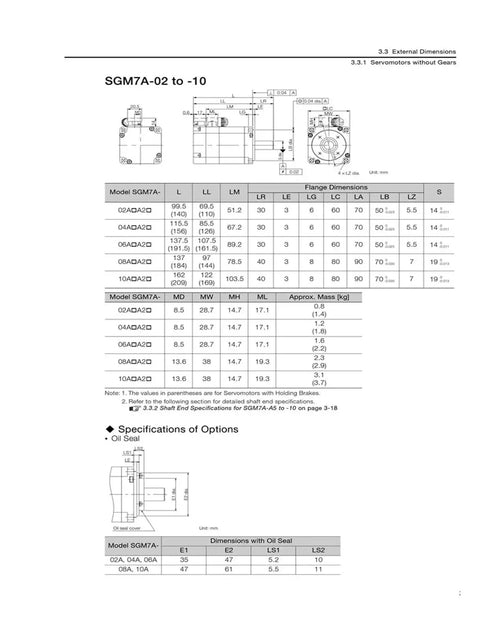 CHUNYE 1kW servo motor SGM7A-series dimensional diagram showing flange sizes for Sigma-7 robot arms.