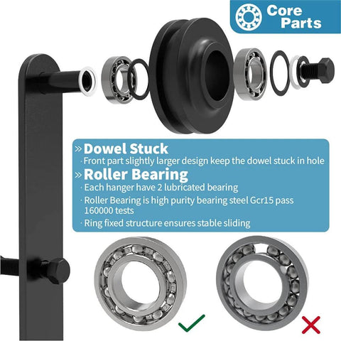 Core parts of 4 Ft Sliding Barn Door Hardware Kit For Single Door - Heavy Duty Black Track System, roller bearing details.