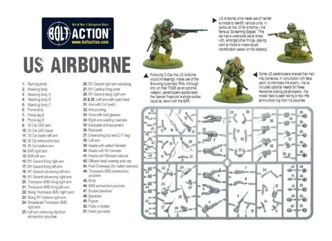 US Airborne Paratroopers 1:56 Scale Tabletop Miniatures Pack Plastic Paintable 28mm WWII Soldiers product overview with parts list.