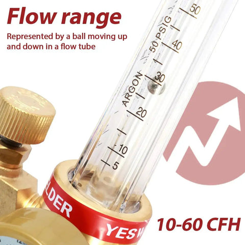Close-up of MIG TIG Gas Flow Meter for Argon CO2 Helium Nitrogen Welding, showing 0-4000 PSI gauge and adjustable 10-60 CFH copper flowmeter.