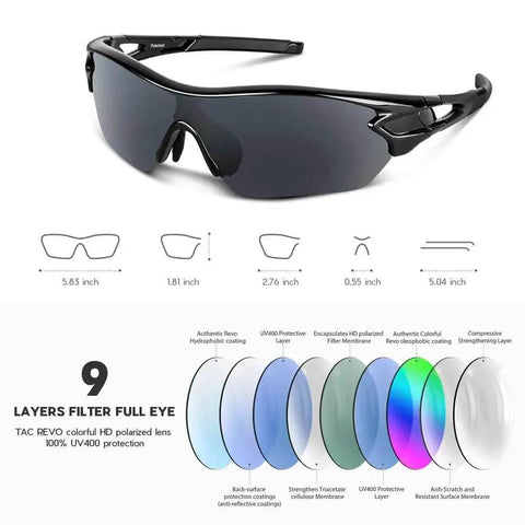 Polarized Sports Sunglasses For Men Women And Youth With TAC Lenses And TR90 Frame Built To Last Scratch Resistant Unbreakable UV Protection 99 Point 9 Ride Ready For Cycling Running Driving Fishing Golf Motorcycling And Outdoor Adventures shown with lens size and layer details.